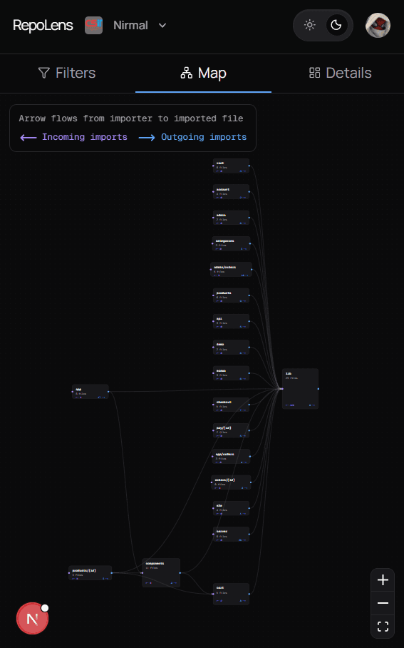 RepoLens dependency map of a repository